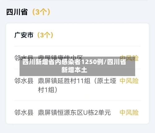 四川新增省内感染者1250例/四川省新增本土-第2张图片