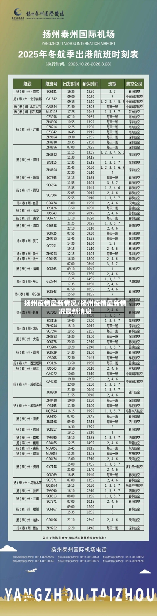 扬州疫情最新情况/扬州疫情最新情况最新消息