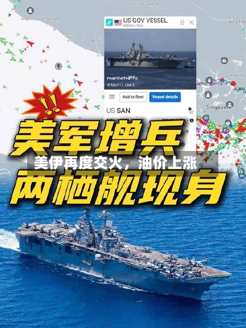 美伊再度交火,油价上涨