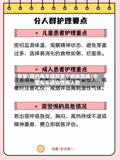 专家:国内每年或现多个感染高峰/中国每年感染性病人数-第2张图片
