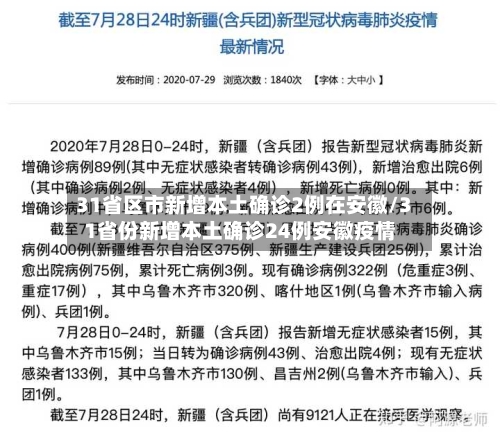 31省区市新增本土确诊2例在安徽/31省份新增本土确诊24例安徽疫情-第3张图片