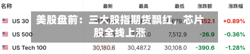美股盘前：三大股指期货飘红	，芯片股全线上涨-第2张图片
