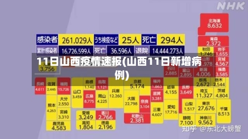 11日山西疫情速报(山西11日新增病例)-第2张图片