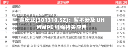 鑫宏业(301310.SZ):暂不涉及 UHMWPE 腱绳相关应用