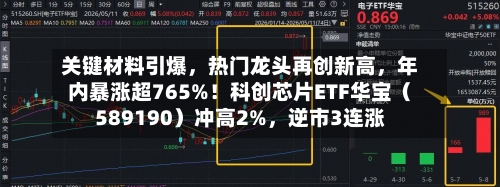 关键材料引爆，热门龙头再创新高	，年内暴涨超765%！科创芯片ETF华宝（589190）冲高2%，逆市3连涨-第2张图片