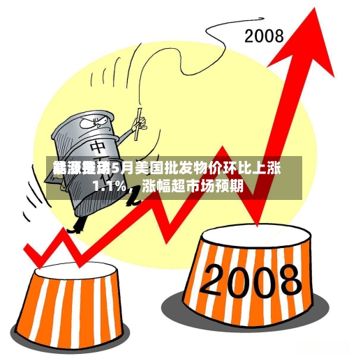 能源费用暴涨推动5月美国批发物价环比上涨1.1%	，涨幅超市场预期-第2张图片
