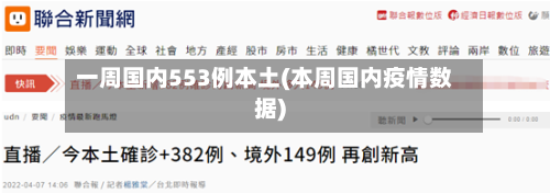 一周国内553例本土(本周国内疫情数据)-第2张图片