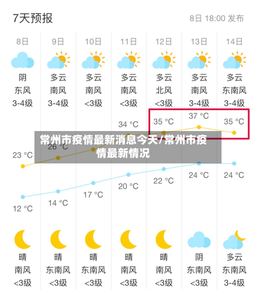 常州市疫情最新消息今天/常州市疫情最新情况-第3张图片