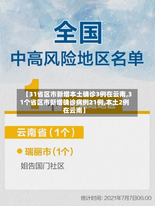 【31省区市新增本土确诊3例在云南,31个省区市新增确诊病例21例,本土2例在云南】-第3张图片