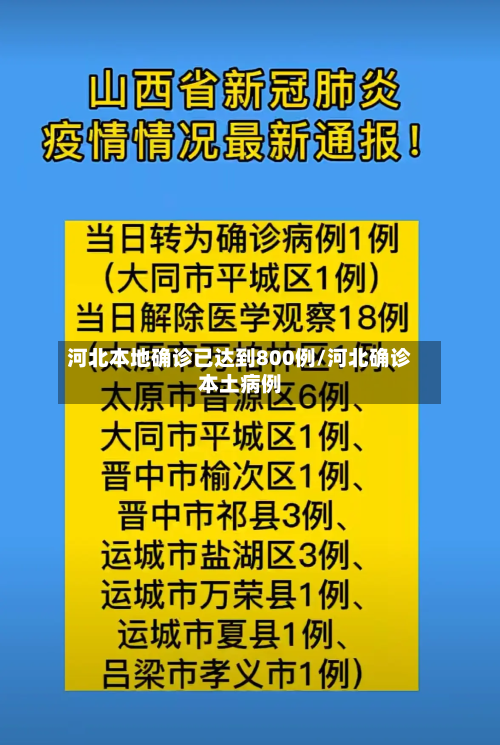 河北本地确诊已达到800例/河北确诊本土病例-第2张图片