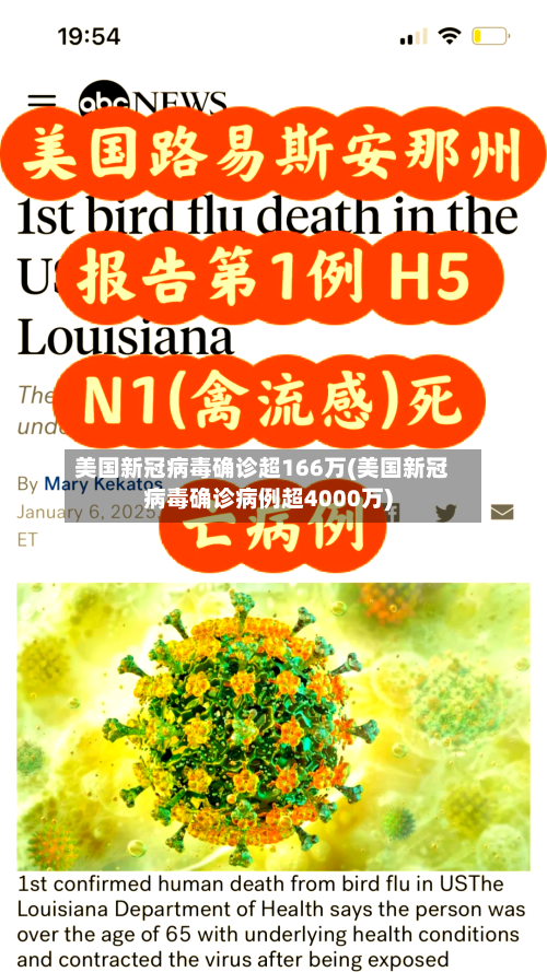 美国新冠病毒确诊超166万(美国新冠病毒确诊病例超4000万)