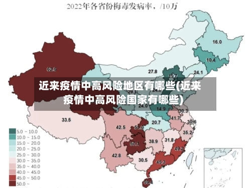近来疫情中高风险地区有哪些(近来疫情中高风险国家有哪些)-第2张图片