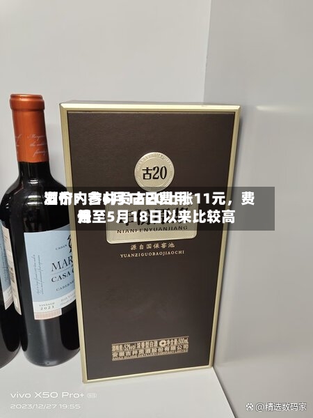 酒价内参6月12日费用发布：古井贡古20上涨11元，费用升至5月18日以来比较高位