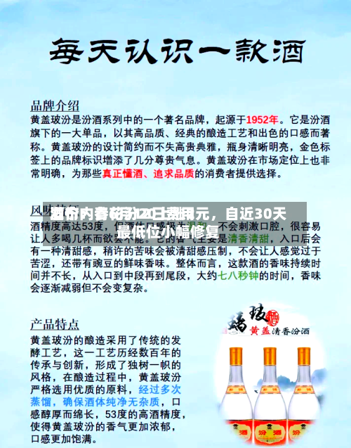酒价内参6月12日费用
发布:青花汾20上涨2元,自近30天最低位小幅修复