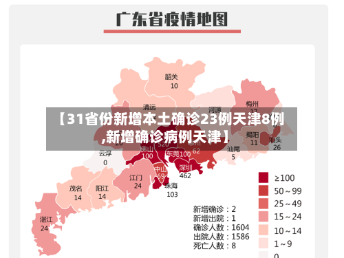 【31省份新增本土确诊23例天津8例,新增确诊病例天津】