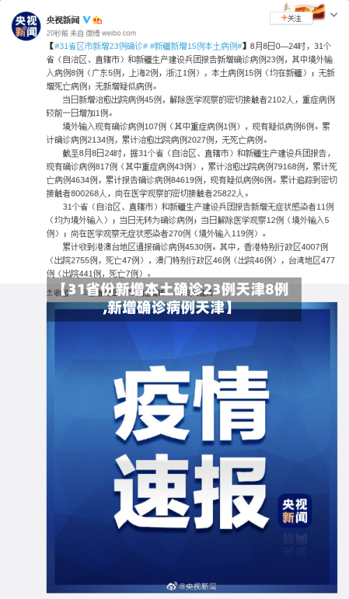 【31省份新增本土确诊23例天津8例,新增确诊病例天津】-第2张图片