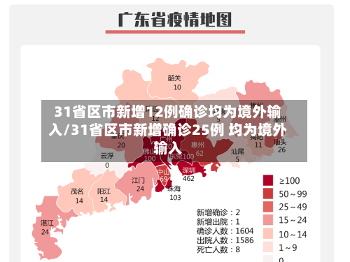 31省区市新增12例确诊均为境外输入/31省区市新增确诊25例 均为境外输入-第2张图片