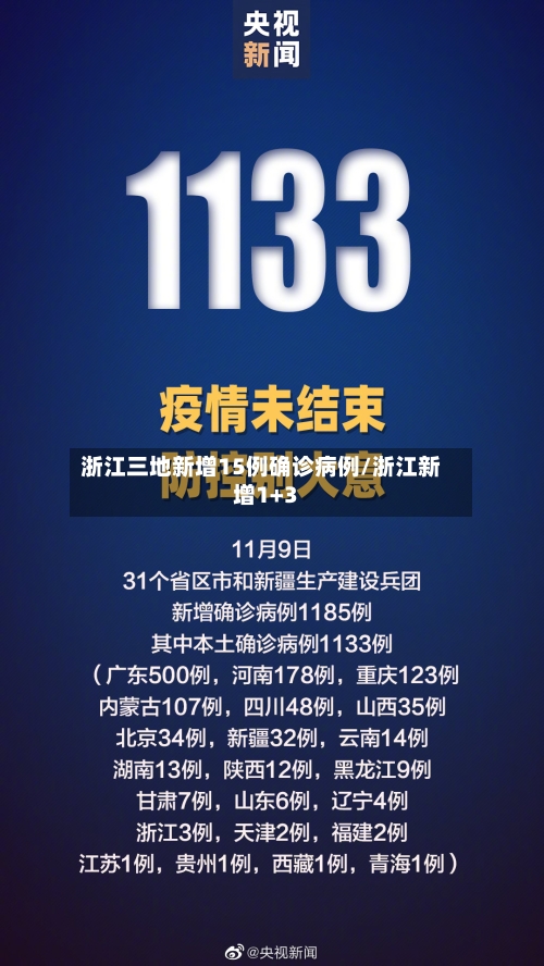 浙江三地新增15例确诊病例/浙江新增1+3