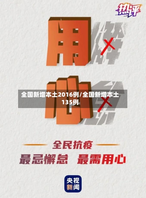 全国新增本土2016例/全国新增本土135例-第3张图片