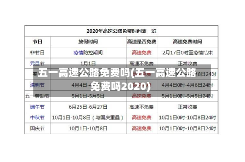 五一高速公路免费吗(五一高速公路免费吗2020)