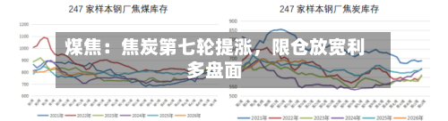 煤焦:焦炭第七轮提涨,限仓放宽利多盘面