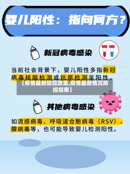 【疫情最新防控政策,疫情最新情况防控指南】-第3张图片