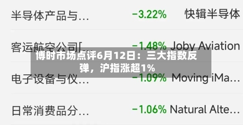 博时市场点评6月12日：三大指数反弹，沪指涨超1%-第3张图片