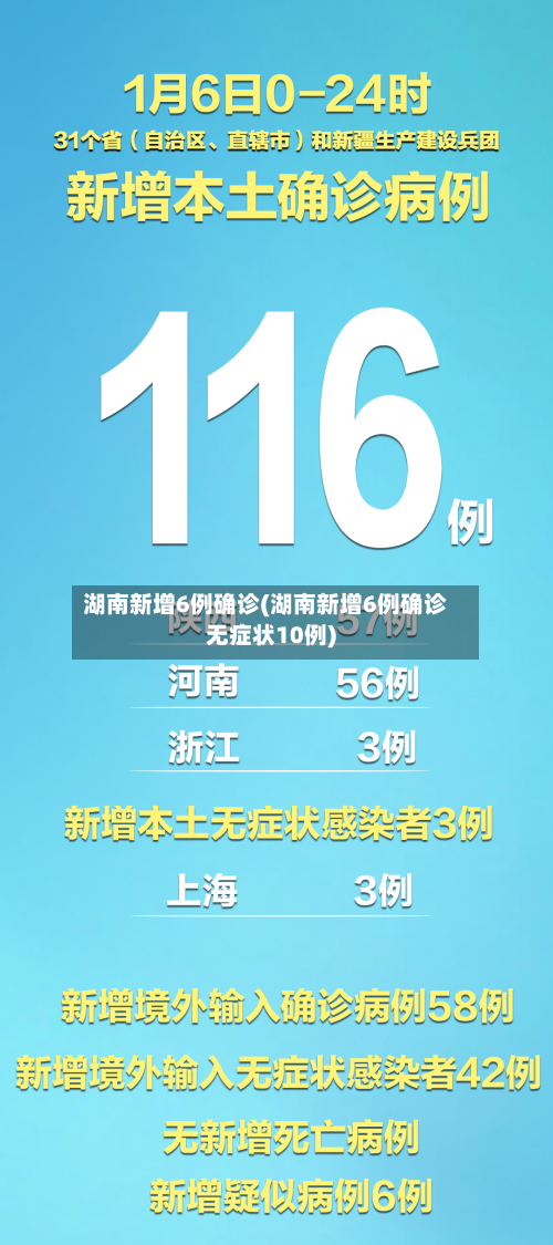 湖南新增6例确诊(湖南新增6例确诊无症状10例)