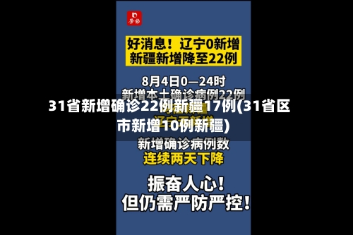 31省新增确诊22例新疆17例(31省区市新增10例新疆)-第3张图片