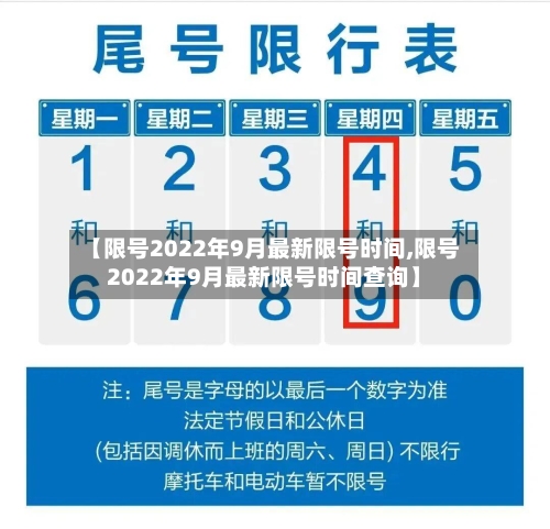 【限号2022年9月最新限号时间,限号2022年9月最新限号时间查询】
