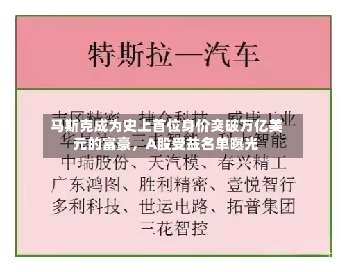 马斯克成为史上首位身价突破万亿美元的富豪	，A股受益名单曝光-第2张图片