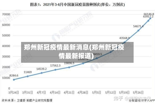 郑州新冠疫情最新消息(郑州新冠疫情最新报道)
