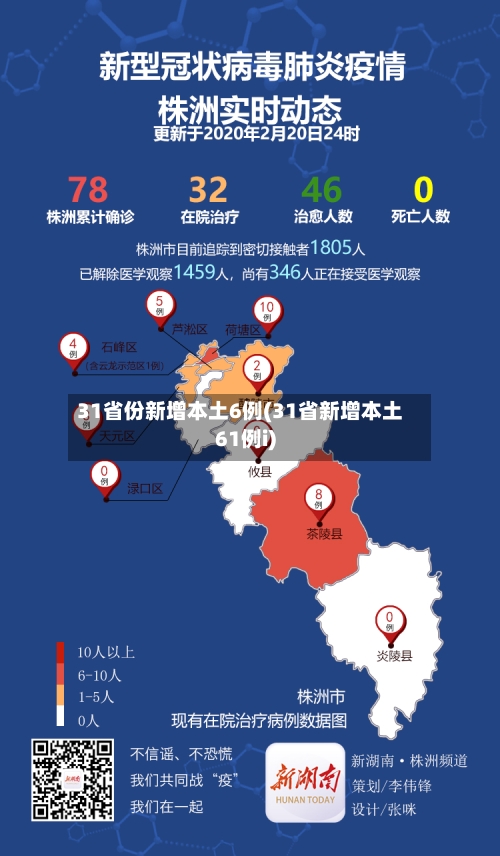 31省份新增本土6例(31省新增本土61例i)-第3张图片