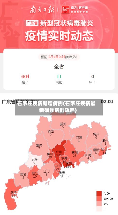 石家庄疫情新增病例(石家庄疫情最新确诊病例轨迹)-第2张图片