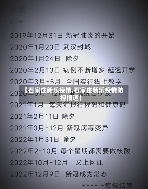 【石家庄新乐疫情,石家庄新乐疫情防控报道】-第3张图片