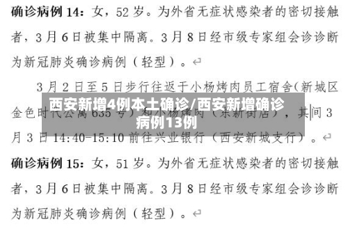 西安新增4例本土确诊/西安新增确诊病例13例-第2张图片