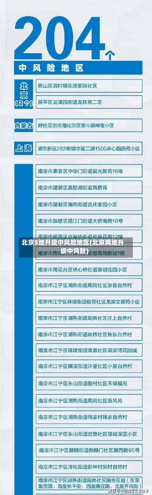 北京5地升级中风险地区(北京两地升级中风险)
