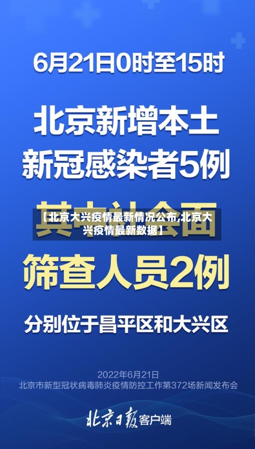 【北京大兴疫情最新情况公布,北京大兴疫情最新数据】-第3张图片