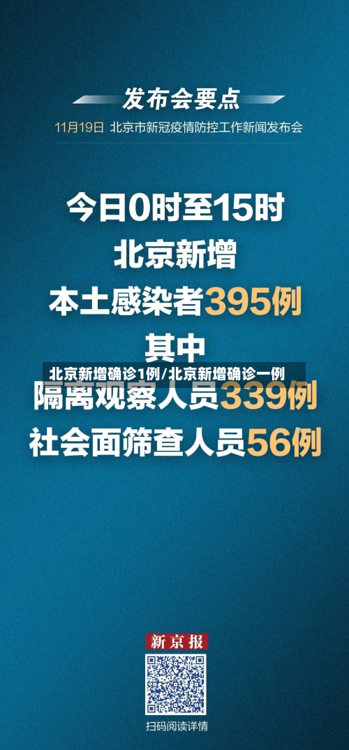 北京新增确诊1例/北京新增确诊一例-第2张图片