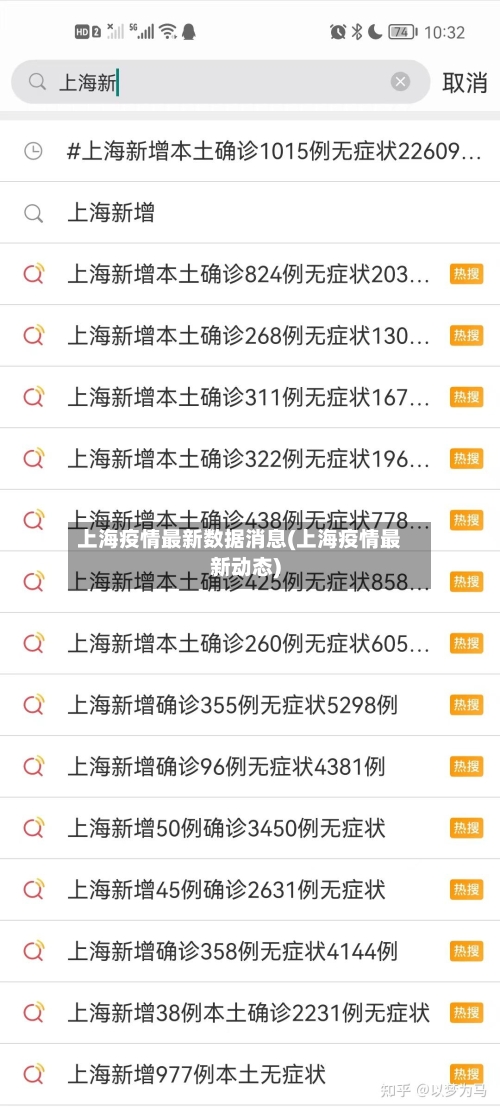 上海疫情最新数据消息(上海疫情最新动态)