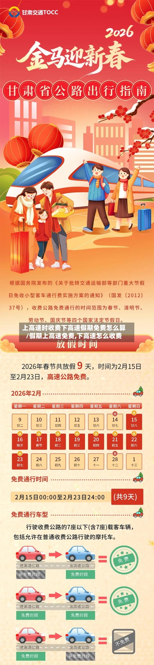上高速时收费下高速假期免费怎么算/假期上高速免费,下高速怎么收费-第2张图片