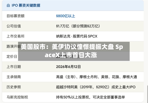 美国股市：美伊协议憧憬提振大盘 SpaceX上市首日大涨-第2张图片