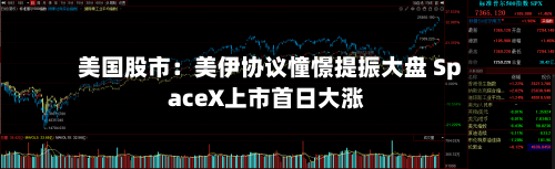 美国股市：美伊协议憧憬提振大盘 SpaceX上市首日大涨