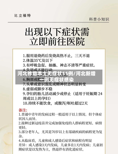 河北昨增本土无症状55例/河北新增一例无症状感染-第3张图片