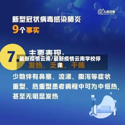 最新疫情云南/最新疫情云南学校停课-第3张图片