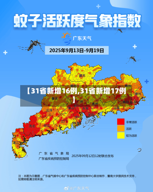 【31省新增16例,31省新增17例】-第3张图片