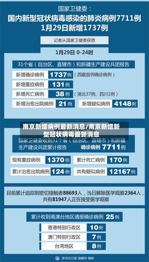 南京新增病例最新消息/南京新增新型冠状病毒最新消息-第2张图片