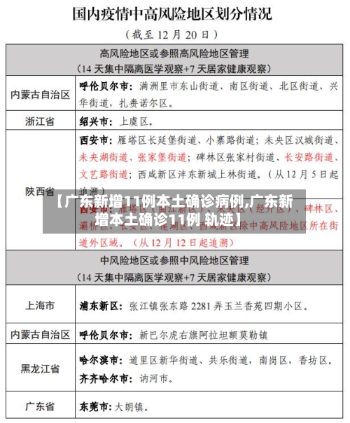 【广东新增11例本土确诊病例,广东新增本土确诊11例 轨迹】-第2张图片