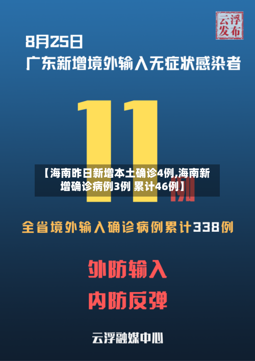 【海南昨日新增本土确诊4例,海南新增确诊病例3例 累计46例】