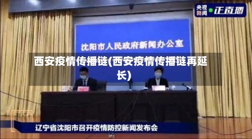 西安疫情传播链(西安疫情传播链再延长)